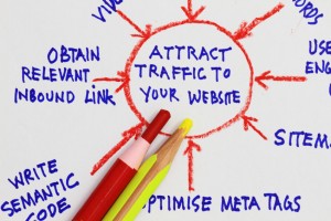 Digital Marketing in Dubai