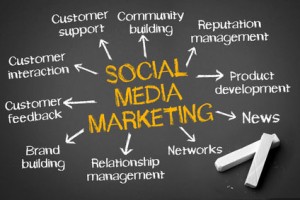 digital marketing uae